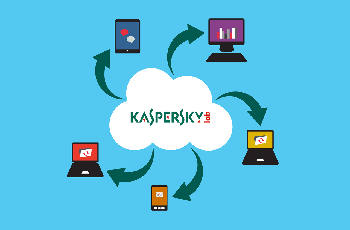 Gutscheine von Kaspersky